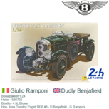 Bouwpakket 1:24 | Heller 1580722 | Bentley 4.5L Blower | Hon. Miss Dorothy Paget 1930 #8 - D.Benjafield - G.Ramponi