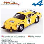 Modelauto 1:43 | Trofeu RR.FR25 | Alpine Renault A110 1300 | Midi Libre 1969 #78 - B.Wollek - M.de la Grandrive
