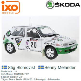 Modelauto 1:18 | IXO-Models 18RMC147.22 | Skoda Felicia Kit Car | Trigard Team &Scaron;koda 1995 #20 - S.Blomqvist - B.Melander