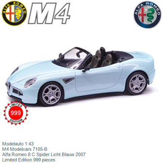 Modelauto 1:43 | M4 Modelcars 7105-B | Alfa Romeo 8 C Spider Licht Blauw 2007