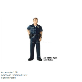 Accessoire 1:18 | American Diorama 51587 | Figuren Politie