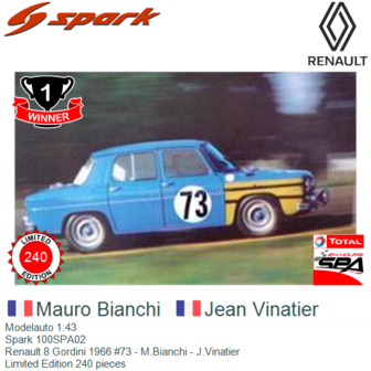 Modelauto 1:43 | Spark 100SPA02 | Renault 8 Gordini 1966 #73 - M.Bianchi - J.Vinatier