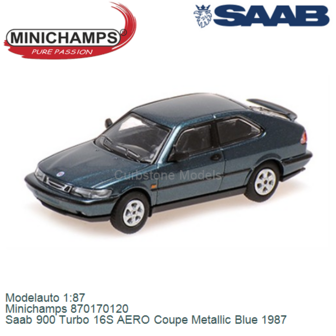 Modelauto 1:87 | Minichamps 870170120 | Saab 900 Turbo 16S AERO Coupe Metallic Blue 1987