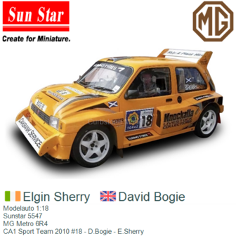 Modelauto 1:18 | Sunstar 5547 | MG Metro 6R4 | CA1 Sport Team 2010 #18 - D.Bogie - E.Sherry 