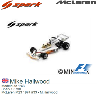 Modelauto 1:43 | Spark S5738 | McLaren M23 1974 #33 - M.Hailwood