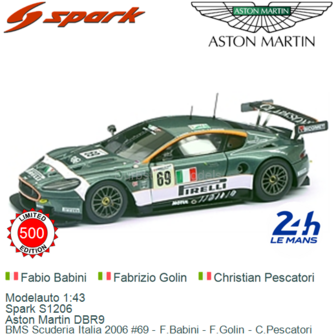 Modelauto 1:43 | Spark S1206 | Aston Martin DBR9 | BMS Scuderia Italia 2006 #69 - F.Babini - F.Golin - C.Pescatori