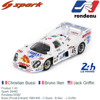 Product 1:43 | Spark S8462 | Rondeau M382 | Bussi (Privat Entrant) 1984 #45 - C.Bussi - B.Ilien  - J.Griffin