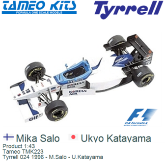 Product 1:43 | Tameo TMK223 | Tyrrell 024 1996 - M.Salo - U.Katayama