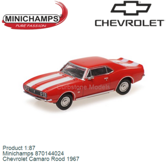 Product 1:87 | Minichamps 870144024 | Chevrolet Camaro Rood 1967