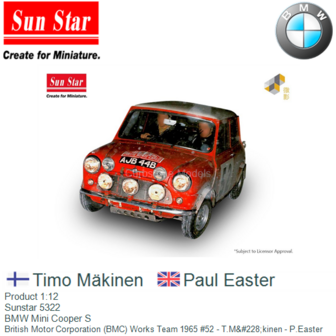 Product 1:12 | Sunstar 5322 | BMW Mini Cooper S | British Motor Corporation (BMC) Works Team 1965 #52 - T.M&amp;#228;kinen - P.