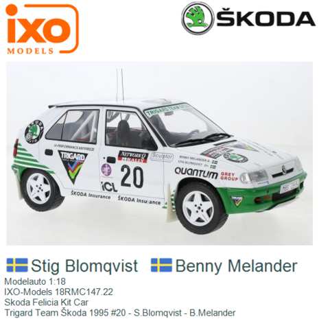Modelauto 1:18 | IXO-Models 18RMC147.22 | Skoda Felicia Kit Car | Trigard Team Škoda 1995 #20 - S.Blomqvist - B.Melander
