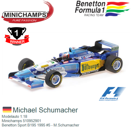 Modelauto 1:18 | Minichamps 510952901 | Benetton Sport B195 1995 #5 - M.Schumacher