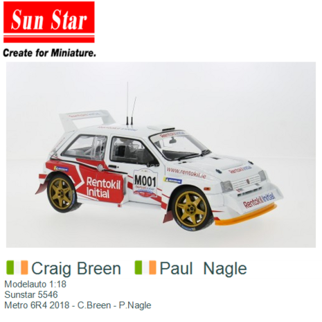Modelauto 1:18 | Sunstar 5546 | Metro 6R4 2018 - C.Breen - P.Nagle