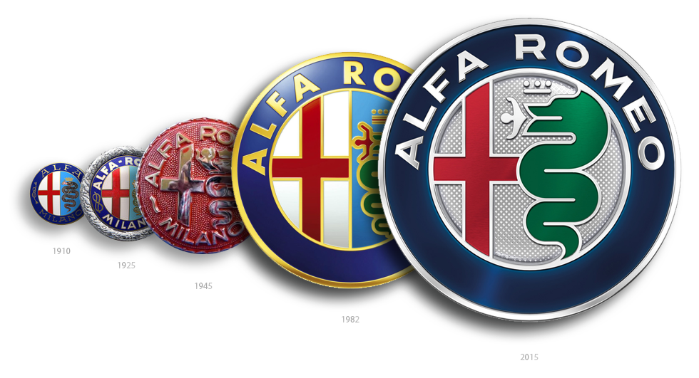 Alfa Romeo logo door de tijd heen