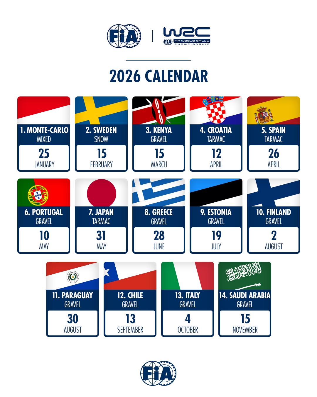Kalender 2026 World Rally Championship 