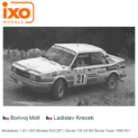 Modelauto 1:43 | IXO-Models RAC287 | Skoda 130 LR B9 Škoda Team 1986 #21 Modelauto 1:43 | IXO-Models RAC287 | Skoda 130 LR B9 Škoda Team 1986 #21
