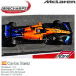 Modelauto 1:43 | Minichamps 417194355 | McLaren MCL34 Renault | McLaren F1 2019 #55 Modelauto 1:43 | Minichamps 417194355 | McLaren MCL34 Renault | McLaren F1 2019 #55