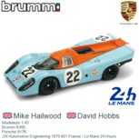 Modelauto 1:43 | Brumm R495 | Porsche 917K | JW Automotive Engineering 1970 #21 France / Le Mans 24 Hours Modelauto 1:43 | Brumm R495 | Porsche 917K | JW Automotive Engineering 1970 #21 France / Le Mans 24 Hours