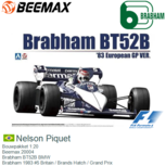 Bouwpakket 1:20 | Beemax 20004 | Brabham BT52B BMW | Brabham 1983 #5 Britain / Brands Hatch / Grand Prix Bouwpakket 1:20 | Beemax 20004 | Brabham BT52B BMW | Brabham 1983 #5 Britain / Brands Hatch / Grand Prix