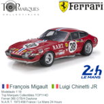 Modelauto 1:18 | Top Marques Collectibles TOP114D | Ferrari 365 GTB/4 Daytona | N.A.R.T. 1973 #38 France / Le Mans 24 Hours Modelauto 1:18 | Top Marques Collectibles TOP114D | Ferrari 365 GTB/4 Daytona | N.A.R.T. 1973 #38 France / Le Mans 24 Hours