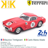 Modelauto 1:18 | KK Scale 180863 | Ferrari 250 GT SWB Competizione GT.30 | Scuderia Serenissima 1961 #16 France / Le Mans 24 Hours Modelauto 1:18 | KK Scale 180863 | Ferrari 250 GT SWB Competizione GT.30 | Scuderia Serenissima 1961 #16 France / Le Mans 24 Hours