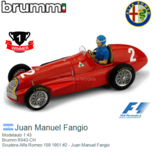 Modelauto 1:43 | Brumm R043-CH | Scudera Alfa Romeo 159 1951 #2 - Juan Manuel Fangio Modelauto 1:43 | Brumm R043-CH | Scudera Alfa Romeo 159 1951 #2 - Juan Manuel Fangio