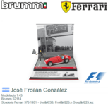 Modelauto 1:43 | Brumm S2114 | Scuderia Ferrari 375 1951 - José Froilán González Modelauto 1:43 | Brumm S2114 | Scuderia Ferrari 375 1951 - José Froilán González