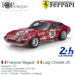 Modelauto 1:18 | Top Marques Collectibles TOP114D | Ferrari 365 GTB/4 Daytona | N.A.R.T. 1973 #38 France / Le Mans 24 Hours Modelauto 1:18 | Top Marques Collectibles TOP114D | Ferrari 365 GTB/4 Daytona | N.A.R.T. 1973 #38 France / Le Mans 24 Hours
