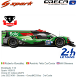 Modelauto 1:18 | Spark 18S813 | Oreca 07 Gibson LMP2 | Jota 2022 #38 - Stevens - González - Da Costa Modelauto 1:18 | Spark 18S813 | Oreca 07 Gibson LMP2 | Jota 2022 #38 - Stevens - González - Da Costa