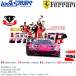 Modelauto 1:43 | Looksmart 22SPA83 | Ferrari 488 GT3 | Iron Dames 2022 #83 - Bovy - Frey - Gatting - Pin Modelauto 1:43 | Looksmart 22SPA83 | Ferrari 488 GT3 | Iron Dames 2022 #83 - Bovy - Frey - Gatting - Pin