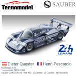 Modelauto 1:18 | Tecnomodel TM18-138B | Sauber C8 KOUROS 1986 #62 - C.Danner - D.Quester - H.Pescarolo Modelauto 1:18 | Tecnomodel TM18-138B | Sauber C8 KOUROS 1986 #62 - C.Danner - D.Quester - H.Pescarolo