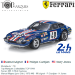 Modelauto 1:18 | Top Marques Collectibles TOP114H | Ferrari 365 GTB/4 Daytona | Marcel Mignot (priv Entr.) 1975 #48 - M.Mignot - P.Gurdjian - H.Jones Modelauto 1:18 | Top Marques Collectibles TOP114H | Ferrari 365 GTB/4 Daytona | Marcel Mignot (priv Entr.) 1975 #48 - M.Mignot - P.Gurdjian - H.Jones