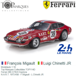 Modelauto 1:18 | Top Marques Collectibles TOP114D | Ferrari 365 GTB/4 Daytona | N.A.R.T. 1973 #38 - F.Migault - L.Chinetti JR Modelauto 1:18 | Top Marques Collectibles TOP114D | Ferrari 365 GTB/4 Daytona | N.A.R.T. 1973 #38 - F.Migault - L.Chinetti JR