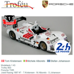 Modelauto 1:43 | Trofeu 903 | Porsche TWR | Joest Racing 1997 #7 - T.Kristensen - M.Alboreto - S.Johansson Modelauto 1:43 | Trofeu 903 | Porsche TWR | Joest Racing 1997 #7 - T.Kristensen - M.Alboreto - S.Johansson