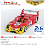 Modelauto 1:43 | Trofeu DSN-65 | Chevron B26 | Michel Dupont Scato 1974 #27 - M.Dupont - G.Fischer - D.Brillat Modelauto 1:43 | Trofeu DSN-65 | Chevron B26 | Michel Dupont Scato 1974 #27 - M.Dupont - G.Fischer - D.Brillat