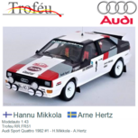 Modelauto 1:43 | Trofeu RR.FR51 | Audi Sport Quattro 1982 #1 - H.Mikkola - A.Hertz Modelauto 1:43 | Trofeu RR.FR51 | Audi Sport Quattro 1982 #1 - H.Mikkola - A.Hertz