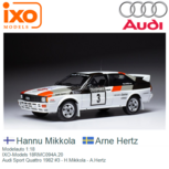 Modelauto 1:18 | IXO-Models 18RMC094A.20 | Audi Sport Quattro 1982 #3 - H.Mikkola - A.Hertz Modelauto 1:18 | IXO-Models 18RMC094A.20 | Audi Sport Quattro 1982 #3 - H.Mikkola - A.Hertz