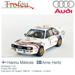 Modelauto 1:43 | Trofeu RR.UK91 | Audi Sport UK Quattro 1984 #1 - H.Mikkola - A.Hertz Modelauto 1:43 | Trofeu RR.UK91 | Audi Sport UK Quattro 1984 #1 - H.Mikkola - A.Hertz