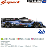 Modelauto 1:43 | Spark S8745 | Oreca 07 Gibson | Alpine ELF Team 2023 #35 - A.Negrao - O.Caldwell - M.Rojas Modelauto 1:43 | Spark S8745 | Oreca 07 Gibson | Alpine ELF Team 2023 #35 - A.Negrao - O.Caldwell - M.Rojas