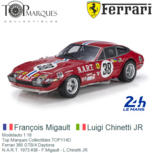Modelauto 1:18 | Top Marques Collectibles TOP114D | Ferrari 365 GTB/4 Daytona | N.A.R.T. 1973 #38 - F.Migault - L.Chinetti JR Modelauto 1:18 | Top Marques Collectibles TOP114D | Ferrari 365 GTB/4 Daytona | N.A.R.T. 1973 #38 - F.Migault - L.Chinetti JR