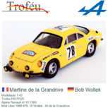 Modelauto 1:43 | Trofeu RR.FR25 | Alpine Renault A110 1300 | Midi Libre 1969 #78 - B.Wollek - M.de la Grandrive Modelauto 1:43 | Trofeu RR.FR25 | Alpine Renault A110 1300 | Midi Libre 1969 #78 - B.Wollek - M.de la Grandrive