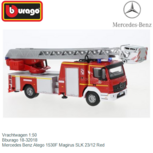 Vrachtwagen 1:50 | Bburago 18-32018 | Mercedes Benz Atego 1530F Magirus SLK 23/12 Red Vrachtwagen 1:50 | Bburago 18-32018 | Mercedes Benz Atego 1530F Magirus SLK 23/12 Red