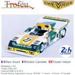 Modelauto 1:43 | Trofeu DSN-103 | Chevron B36 Gr.6 S2.0 | Société Racing Organisation Course 1979 #27 - F.Vetsch - M.Sourd - R.Carmillet Modelauto 1:43 | Trofeu DSN-103 | Chevron B36 Gr.6 S2.0 | Société Racing Organisation Course 1979 #27 - F.Vetsch - M.Sourd - R.Carmillet