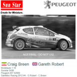 Modelauto 1:18 | Sunstar 5438 | Peugeot 207 S2000 | Saintéloc Racing 2012 #4 - G.Robert - C.Breen Modelauto 1:18 | Sunstar 5438 | Peugeot 207 S2000 | Saintéloc Racing 2012 #4 - G.Robert - C.Breen