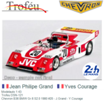 Modelauto 1:43 | Trofeu DSN-121 | Chevron B36 BMW Gr.6 S2.0 1980 #20 - J.Grand - Y.Courage Modelauto 1:43 | Trofeu DSN-121 | Chevron B36 BMW Gr.6 S2.0 1980 #20 - J.Grand - Y.Courage