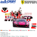 Modelauto 1:43 | Looksmart LSRC152 | Ferrari 488 GT3 | Iron Dames 2022 #83 - S.Bovy - R.Frey - M.Gatting - D.Pin Modelauto 1:43 | Looksmart LSRC152 | Ferrari 488 GT3 | Iron Dames 2022 #83 - S.Bovy - R.Frey - M.Gatting - D.Pin