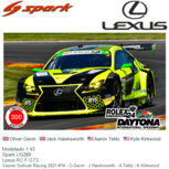 Modelauto 1:43 | Spark US289 | Lexus RC F GT3 | Vasser Sullivan Racing 2021 #14 - O.Gavin - J.Hawksworth - A.Telitz - K.Kirkwood Modelauto 1:43 | Spark US289 | Lexus RC F GT3 | Vasser Sullivan Racing 2021 #14 - O.Gavin - J.Hawksworth - A.Telitz - K.Kirkwood